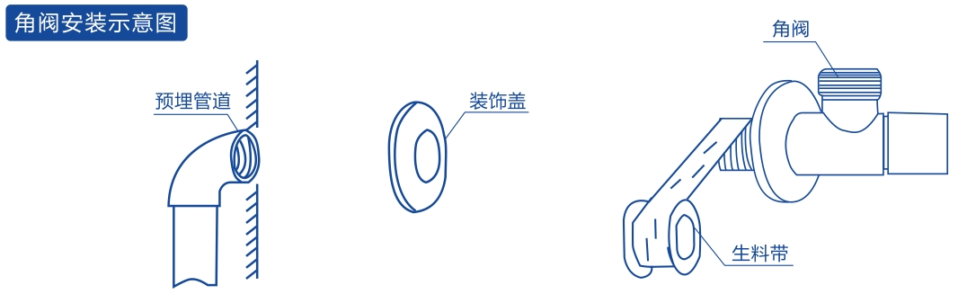 角閥安裝示意圖.jpg